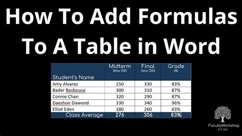 How to Create Formula in Word Table 的图像结果