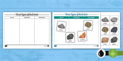 Igneous, Sedimentary and Metamorphic Rocks Worksheet