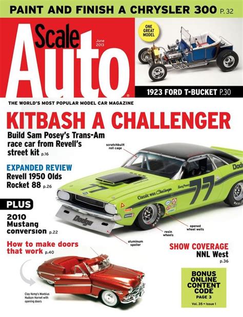 Image result for Scale Auto Magazine