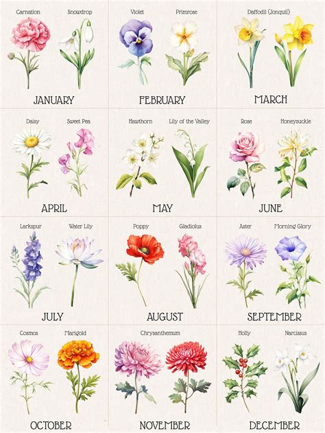 Custom Birth Flower Family Bouquet Print, Printable Birth Month Flower ...