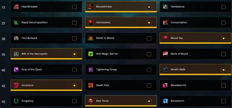 The best Blood Death Knight talents and build in WoW Shadowlands - Dot ...