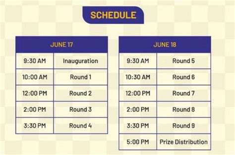 T Nagar Chess Academy invites you to RCMIC Rotachess Rapid Rating Open ...
