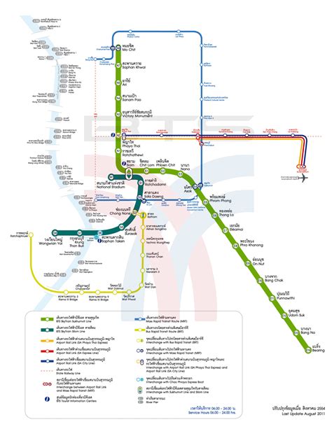 Cómo moverse por Bangkok (BTS Sky Train)Viajar, comer y amar - Viajes, gastronomía y más para ...