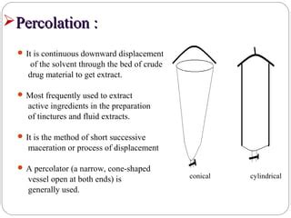 Percolation Extraction Process 的图像结果