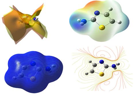 Image result for Electrostatic Potential Example