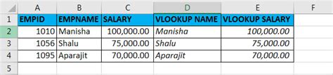 Image result for Column Excel Example