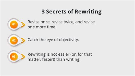 Image result for Examples of Re Writing