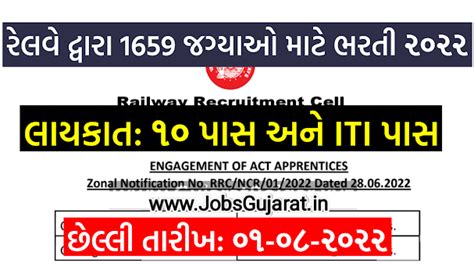 RRC North Central Railway Recruitment 2022
