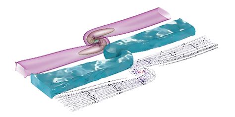 Image result for Optimization in Vehicle Application