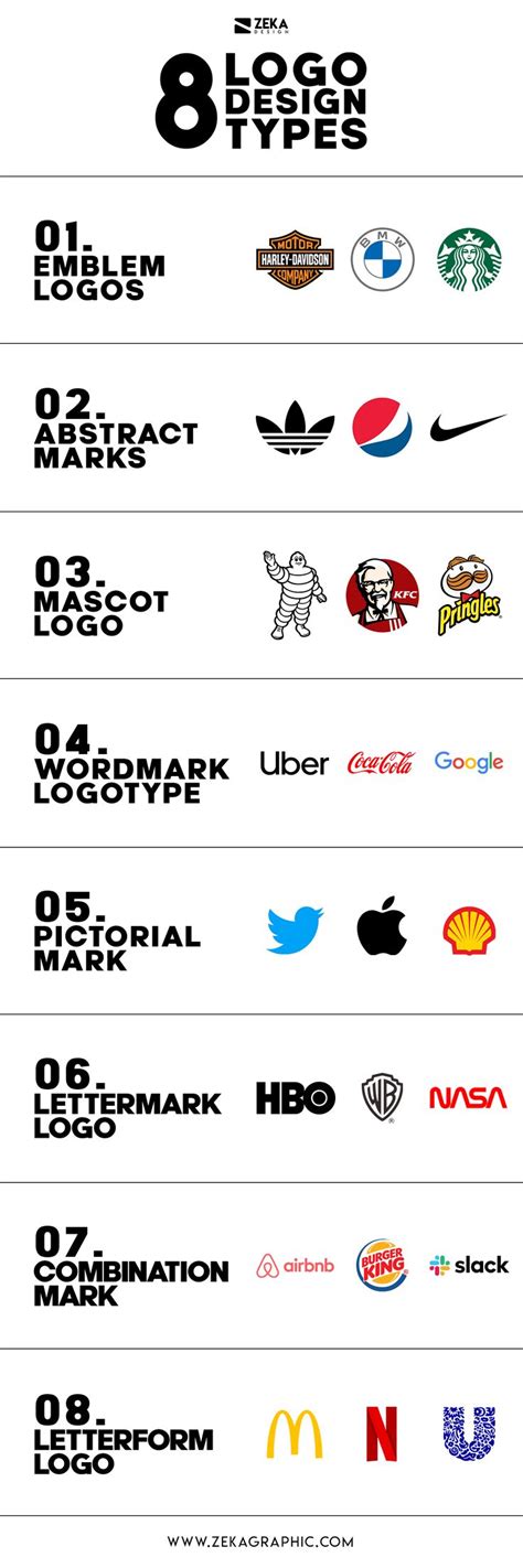logo design types