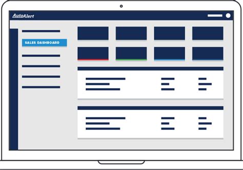 Image result for AutoAlert Training