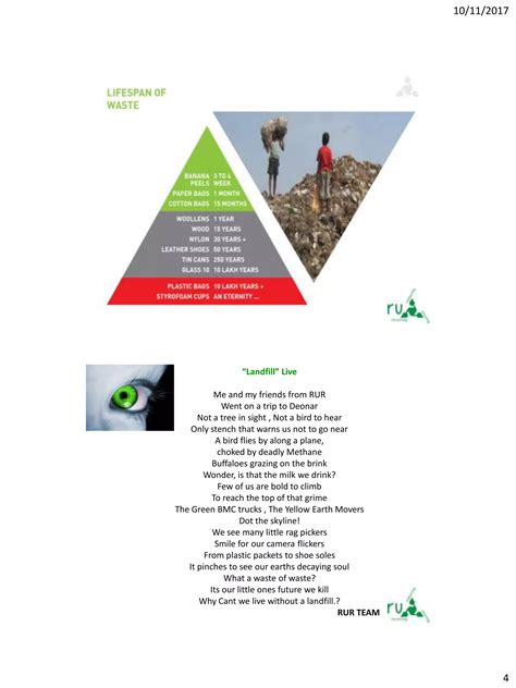 Image result for Waste Management Concept