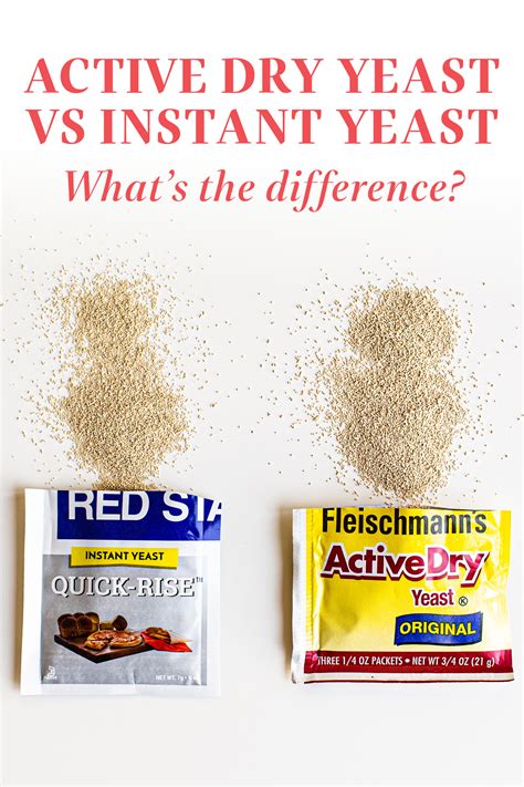 Active Dry Yeast Vs Instant Yeast Pizza Dough at Alexander Kitchen blog