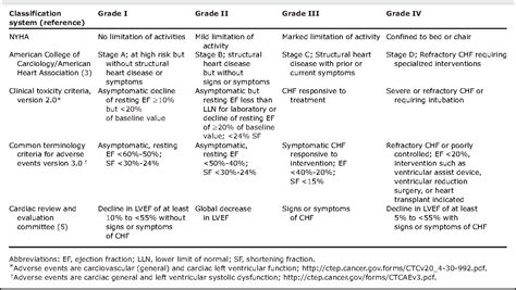 Image result for Muga Scan Que ES