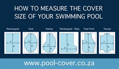 Image result for Pool Size App