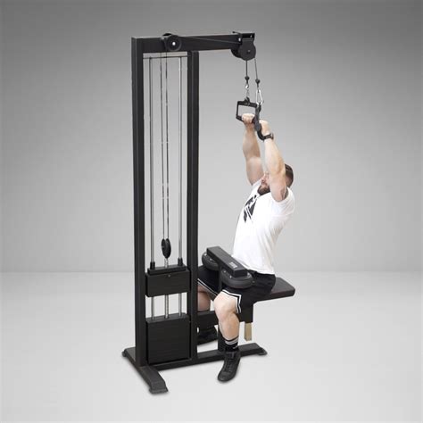 Pulldown Machine 的图像结果