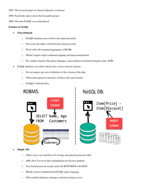 Image result for NoSQL DBMS Tutorial
