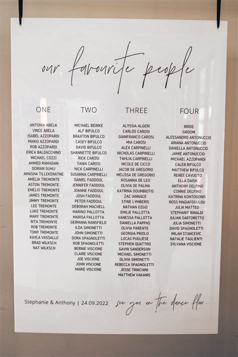 Image result for SignUpGenius Seating-Chart