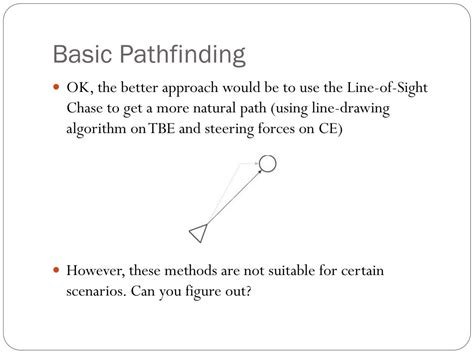 Image result for Pathfinding Applications