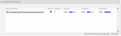 Image result for Simulink Coverage