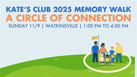 Kates Club 2025 Memory Walk Watkinsville: A Circle of Connection, 73 ...
