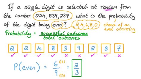 Permutations Mathématiques 的图像结果