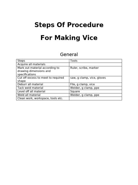 Image result for Vice 2 Tutorial