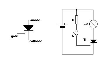 Thyristor Tutorial and Applications 的图像结果