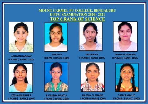 Mount Carmel PU College