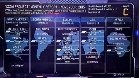 Image result for XCOM 2 Change Language