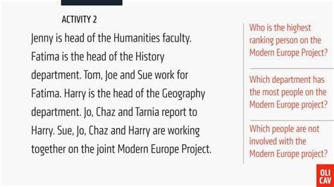 Image result for Dual Coding Research Ed