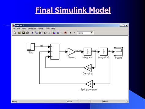 Image result for Simulink Examples