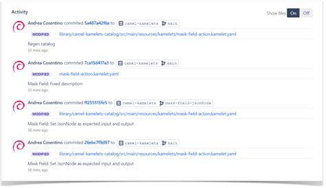 Bitbucket Commits 的图像结果