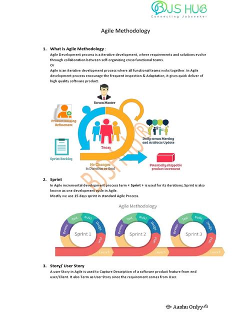 Image result for Basic Agile Tutorial