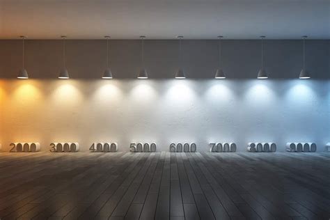 Image result for LED Light Colors