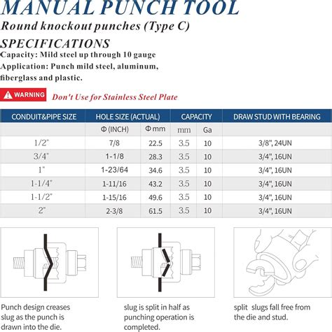 Buy DOUBLE CHEN Ratchet Knockout Hole Punch Driver Kit 12 to 2 inch ...