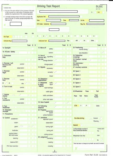 Image result for DMV Driving Test Score Sheet