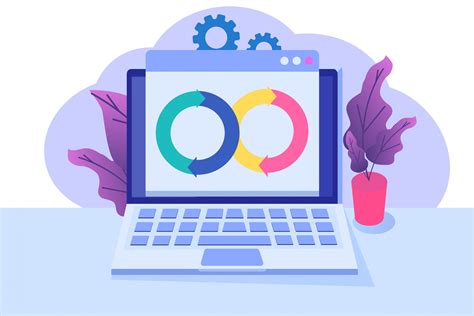 Image result for API Integration Website