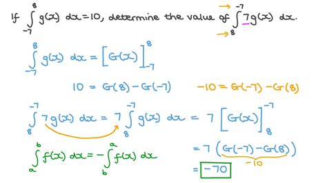 Question Video: Evaluating a Definite Integral Using the Property of ...