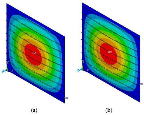 Buckling Analysis of Laminated Stiffened Plates with Material ...