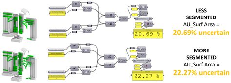 Quantifying Uncertainty in Hypothetical 3D Reconstruction—A User ...