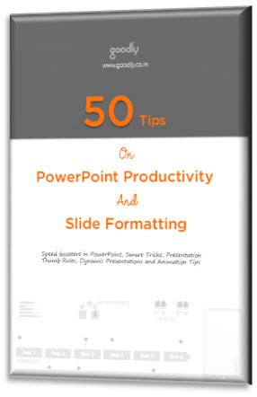 Goodly|Amazing Resources on Excel & PowerPoint Presentations