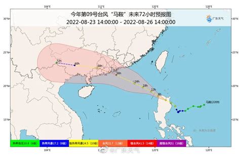 今年第7号台风“木兰”生成，对上海无风雨影响_热点