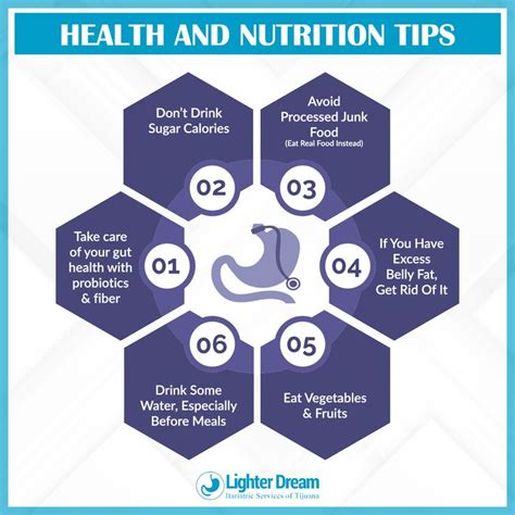 Image result for Health Tips