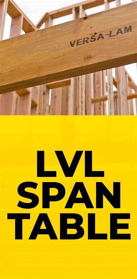 LVL Span table | Lvl beam, Framing construction, Laminated veneer lumber
