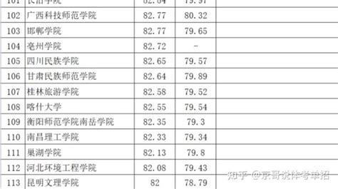 黑龙江2022-2023学年度高二上学期八校联合体月考试卷政治答案 - 答案城