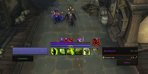 Image result for ElvUI Character Frame