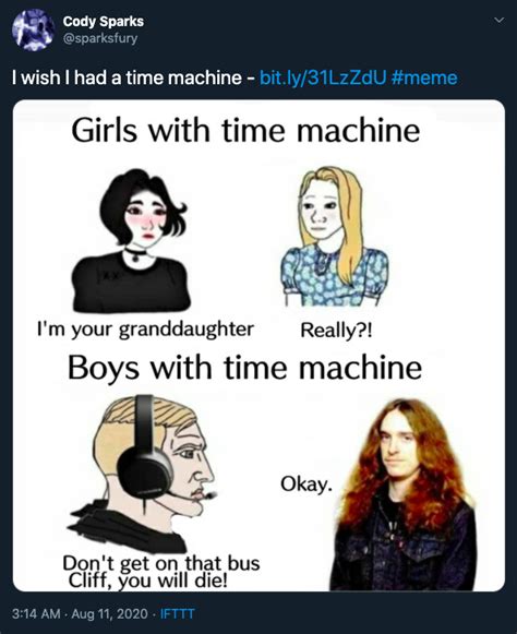 Image result for Time Machine Meme