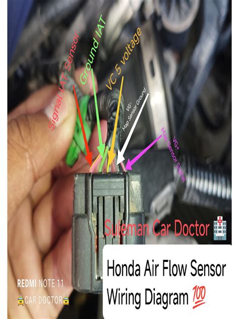 Image result for Honda O2 Sensor Graph
