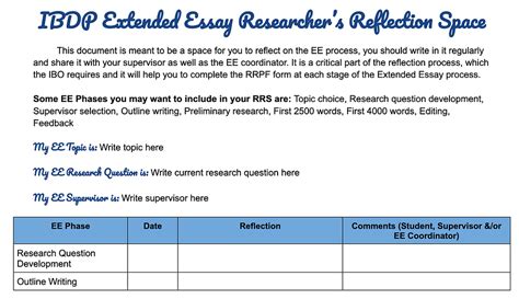 Image result for IBDP Reflections